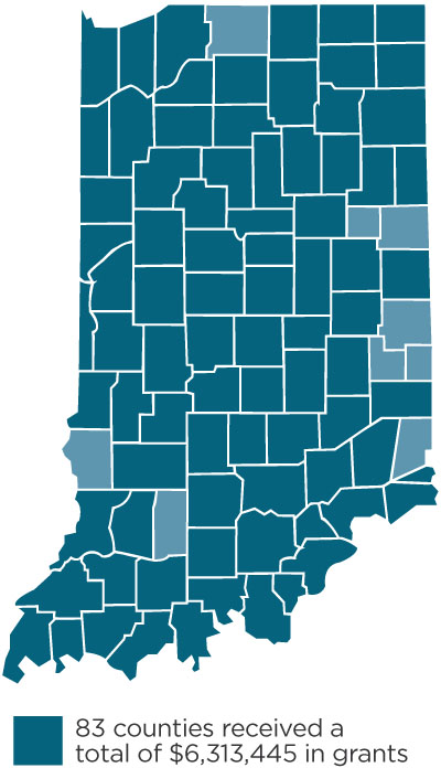 Map showing the 83 Indiana counties that received a total of $6,313,445 in grants