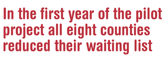 Pull quote: In the first year of the pilot project all eight counties reduced their waiting list