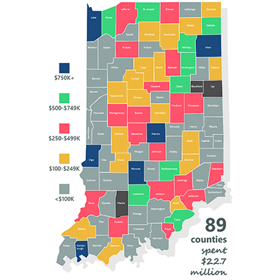 Map of Indiana showing disbursement of grant funds across counties.